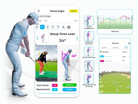 ゴルフスイング軌道 アプリ 無料：未来のゴルフ練習はアプリが変える？