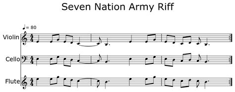 Seven Nation Army Uma Sinfonia de Riffs Explosivos e Melodias Cativantes